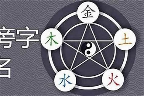 五行金 字|五行属金最吉利的字,五行属金最旺的字吉祥有寓意